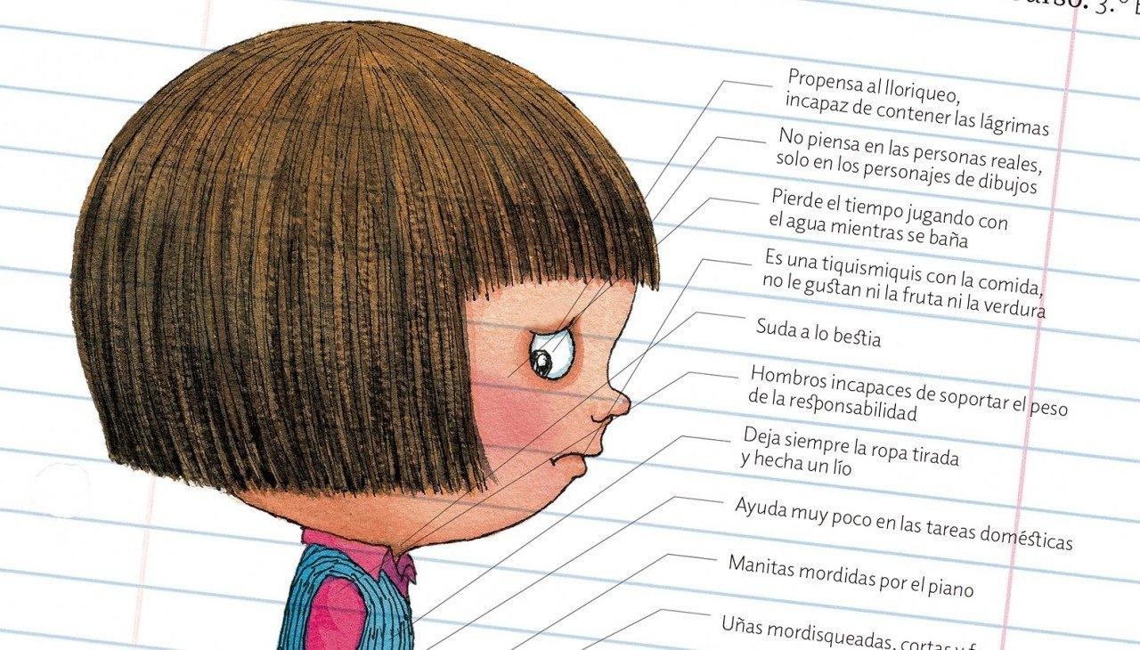 NO SOY PERFECTA - Circus and Zirconia