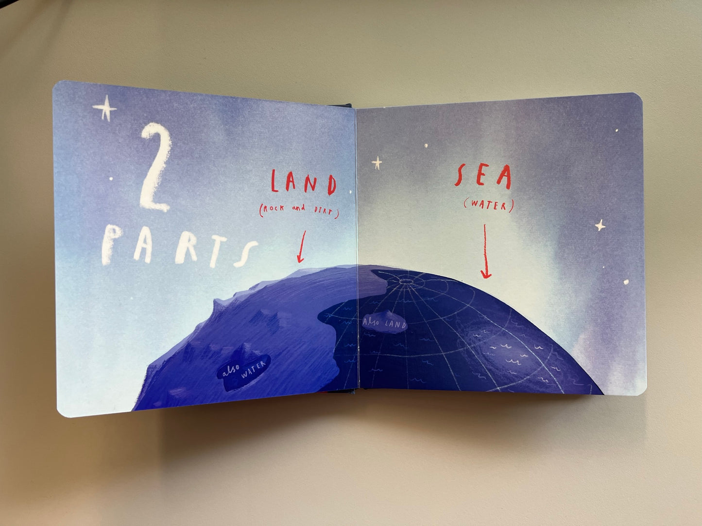 Here we are:Books of Numbers