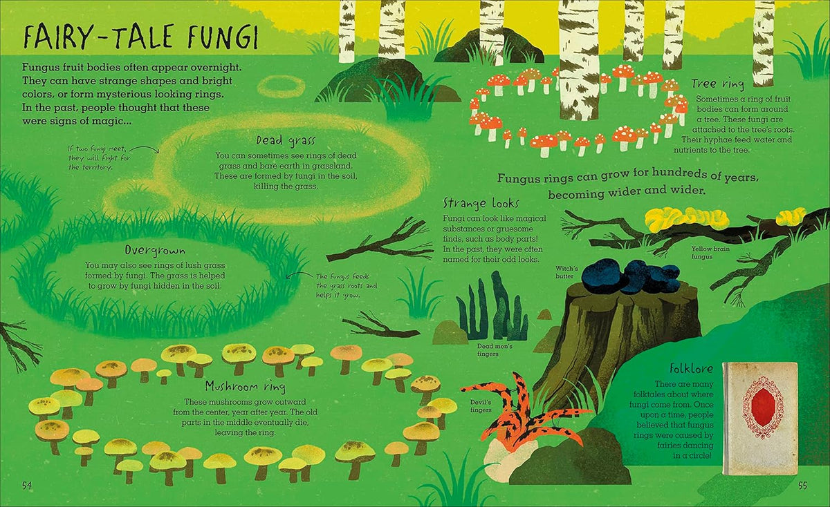 HUMONGOUS FUNGUS: THE WEIRD AND WONDERFUL KINDOM OF FUNGI